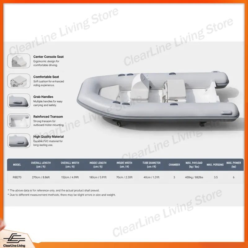 2.4m 4m ミニスピードボート グラスファイバー船体 小 - Fishing Boat Fiberglass のレビューと価格