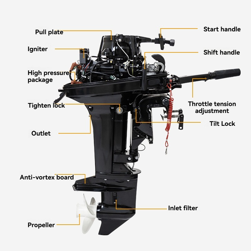 2ストローク25馬力326cc船外機マリンショートシャフト高 - Fishing Boat Outboard Motor のレビューと価格